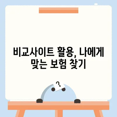 실비보험 청구, 이제는 비교사이트로 쉽고 빠르게! | 실비보험 청구 간편 가이드, 보험금 청구 성공률 높이는 꿀팁