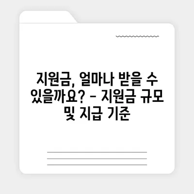 일상회복 지원금 신청 대상 | 자격 조건, 신청 방법, 문의처 총정리