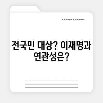 경기도 연천군 장남면 민생회복지원금 | 신청 | 신청방법 | 대상 | 지급일 | 사용처 | 전국민 | 이재명 | 2024