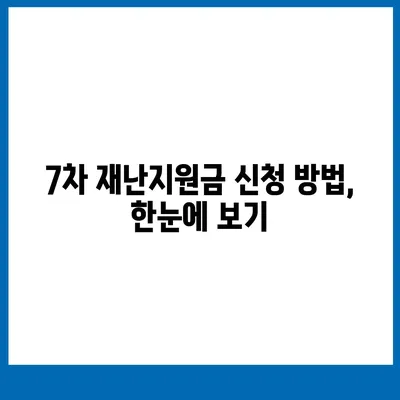 7차 재난지원금 신청, 지급 대상 확인하고 바로 신청하세요! | 재난지원금 신청 방법, 지급 대상, 신청 기간, 필요 서류