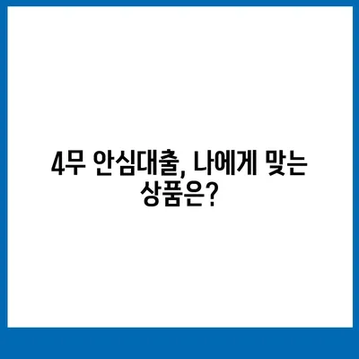 4무 안심대출 신청 가이드| 조건부터 신청까지 | 무서류, 무방문, 무담보, 무보증, 안심대출, 대출 신청