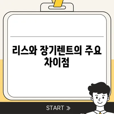 그랜저 GN7 장기렌트 리스 비교 5가지 핵심 공유!