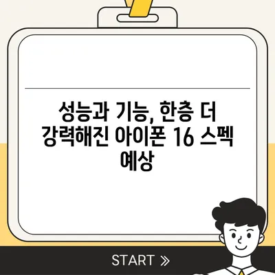 아이폰 16 출시일, 디자인, 스펙 예상 | 1차 출시국 포함!