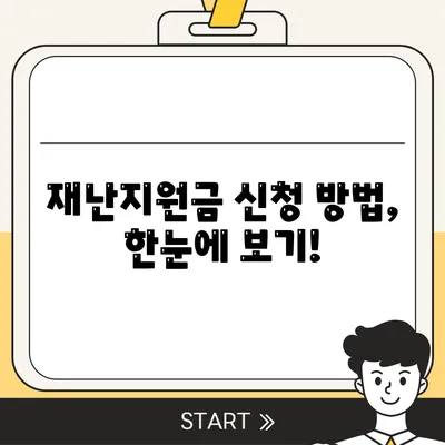 추석전 재난지원금 신청