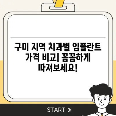 구미 임플란트 가격 비교 가이드 | 치과, 견적, 추천, 후기