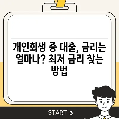 개인회생 중에도 가능한 대출 상품, 자격 조건 완벽 정리 | 개인회생 대출, 신용회복, 대출 자격, 금리 비교