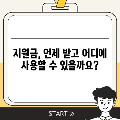 대구시 동구 방촌동 민생회복지원금 | 신청 | 신청방법 | 대상 | 지급일 | 사용처 | 전국민 | 이재명 | 2024