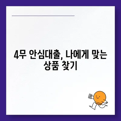 4무 안심대출 신청 가이드 | 조건, 필요서류, 신청방법 총정리