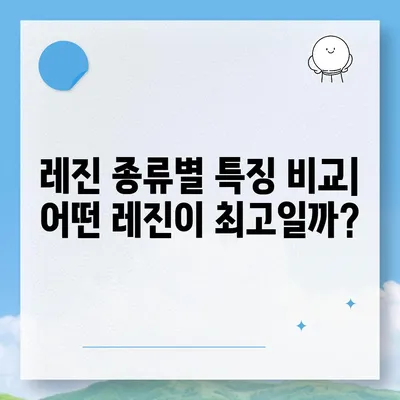 레진 가격 비교분석| 어떤 레진이 나에게 맞을까? | 3D 프린팅, 레진 종류, 가격 비교