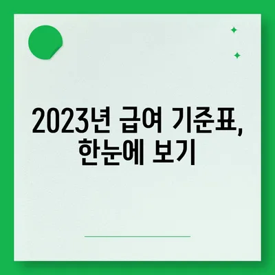 2023년 중위소득 및 급여 기준 완벽 정리 | 소득, 급여, 기준, 정보, 통계