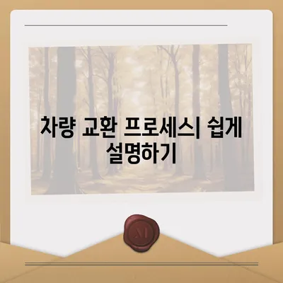 아이폰16 할부 차량 교환 | 자격 및 이점