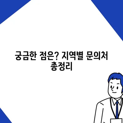 추석 전 재난지원금 신청 방법 총정리 | 지역별 신청 기간, 대상, 신청 방법, 문의처