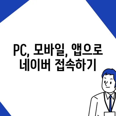 네이버 바로가기| PC, 모바일, 앱 접속 | 네이버 홈페이지, 빠른 접근, 네이버 주소