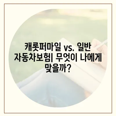 캐롯퍼마일 자동차보험 후기| 실제 사용자 경험 & 장단점 분석 | 캐롯, 퍼마일, 자동차보험, 운전습관 할인, 보험료