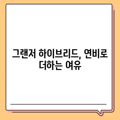 그랜저 하이브리드 장기렌트의 스트레스 없는 이용