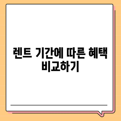 기아 셀토스 2025 장기 렌트 | 비용 대비 효율 최적화