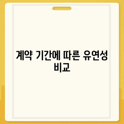 그랜저 GN7 장기 렌트 리스 비교 | 5가지 차이점