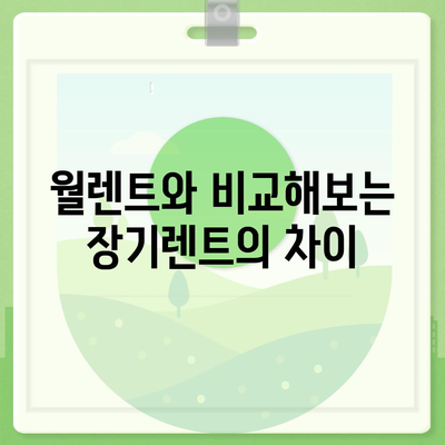 월렌트 완벽 가이드