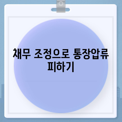 카카오뱅크 통장압류 해제하는 단 하나의 방법