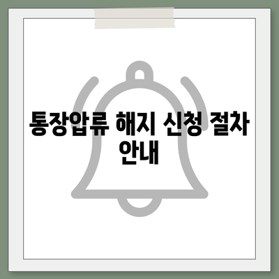 카카오뱅크 통장압류 해지 방법