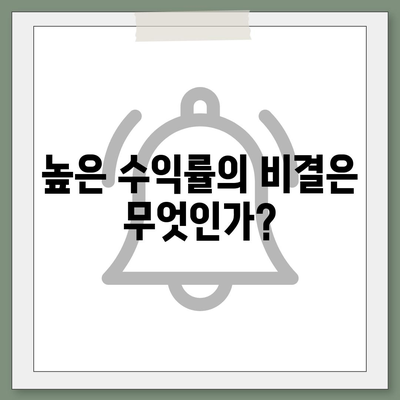 카카오뱅크 한 달 적금 후기 | 고수익률 7.00%