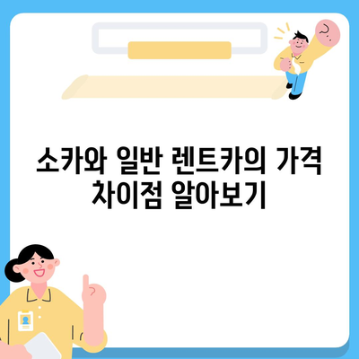 대구시 북구 고성동 렌트카 가격비교 | 리스 | 장기대여 | 1일비용 | 비용 | 소카 | 중고 | 신차 | 1박2일 2024후기