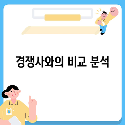 카카오 골프 퀀텀의 매각 이슈와 대응 방안