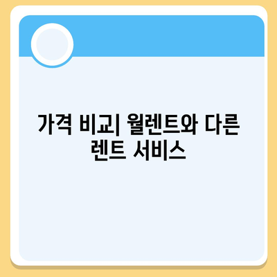 월렌트 | 자동차 1개월 렌트카 상품 완전 가이드