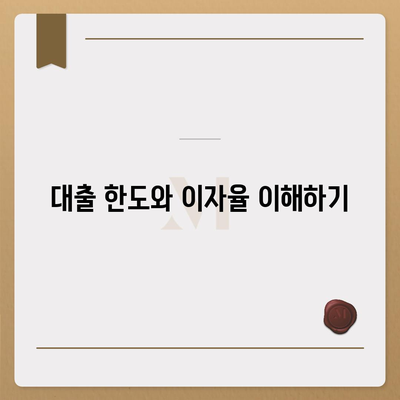 저신용 무심사 장기렌트 조건과 신청 방법