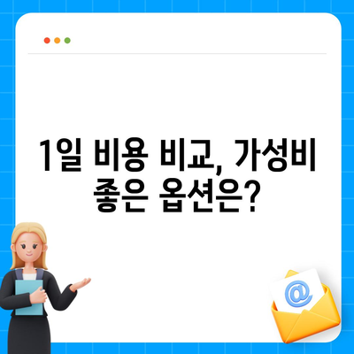 서울시 은평구 응암제3동 렌트카 가격비교 | 리스 | 장기대여 | 1일비용 | 비용 | 소카 | 중고 | 신차 | 1박2일 2024후기