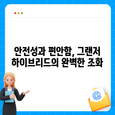 그랜저 하이브리드 장기렌트 후회 없는 선택을 하세요.