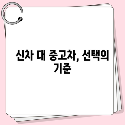 강원도 동해시 망상동 렌트카 가격비교 | 리스 | 장기대여 | 1일비용 | 비용 | 소카 | 중고 | 신차 | 1박2일 2024후기