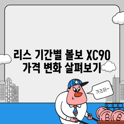 볼보 XC90 장기렌트 가격, 리스 옵션 빠르게 확인하기