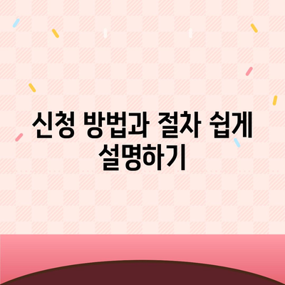 카카오뱅크 비상금대출 신청 안내