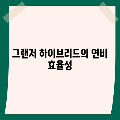 그랜저 하이브리드 장기렌트, 후회 없는 선택