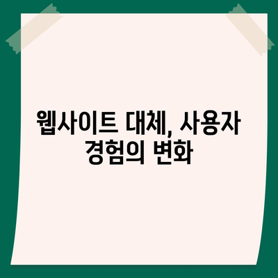 카카오톡 채널로 웹사이트 대체하기, 미래기획소