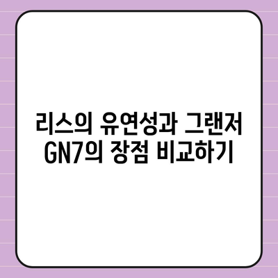 그랜저 GN7 장기렌트와 리스 차이의 5가지 핵심점