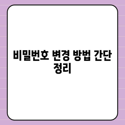 카카오톡 비밀번호 복구와 변경 설정 방법