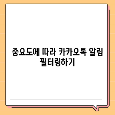 카카오톡 알림설정