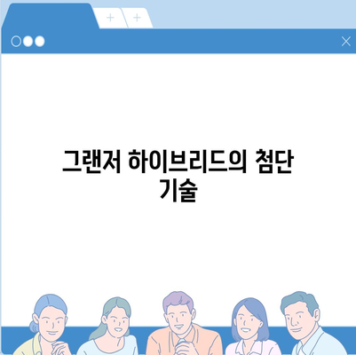 그랜저 하이브리드 장기렌트, 후회 없는 선택