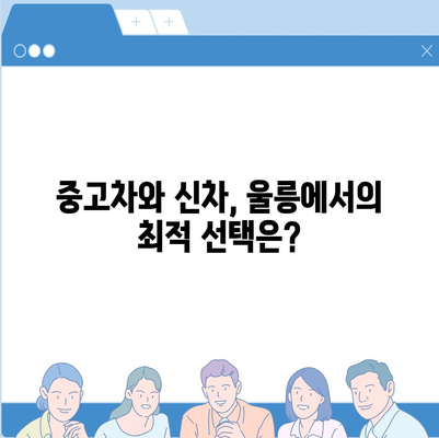 경상북도 울릉군 울릉읍 렌트카 가격비교 | 리스 | 장기대여 | 1일비용 | 비용 | 소카 | 중고 | 신차 | 1박2일 2024후기