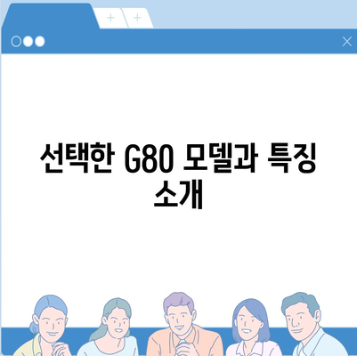 G80 중고 장기렌트 성공 후기 공개