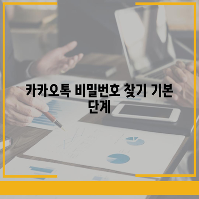 카카오톡 비밀번호 찾기 및 변경 방법