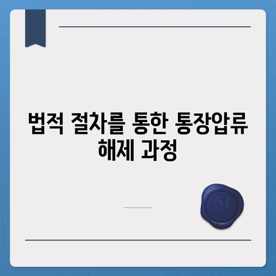 카카오뱅크 통장압류 해제하는 단 하나의 방법