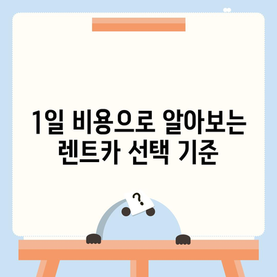 광주시 동구 지산2동 렌트카 가격비교 | 리스 | 장기대여 | 1일비용 | 비용 | 소카 | 중고 | 신차 | 1박2일 2024후기