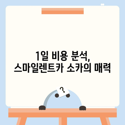 울산시 동구 대송동 렌트카 가격비교 | 리스 | 장기대여 | 1일비용 | 비용 | 소카 | 중고 | 신차 | 1박2일 2024후기