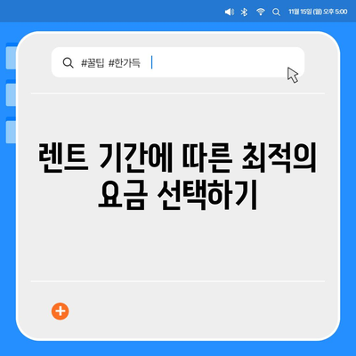 기아 레이 장기렌트를 가장 저렴하게 이용하는 방법