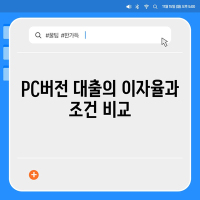 카카오뱅크 pc버전 대출