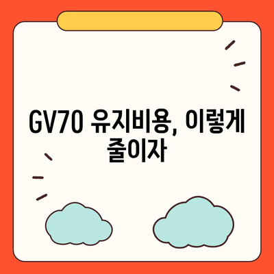 제네시스 GV70 장기 렌트 출고의 비결