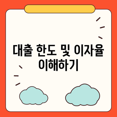 카카오뱅크 비상금 대출 신청 방법